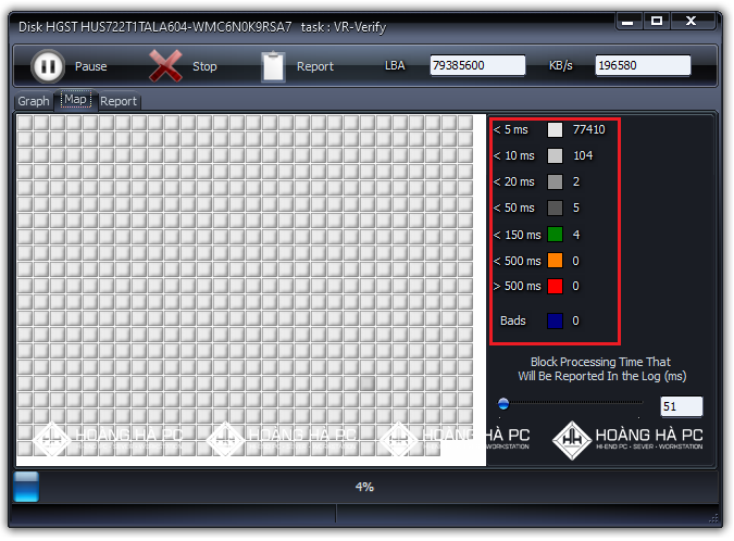 Cách Kiểm Tra Ổ Cứng Bị Lỗi Bad Sector